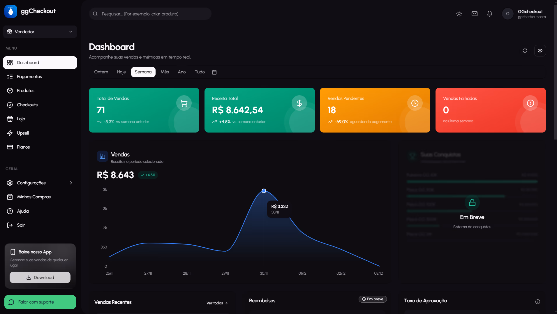 ggCheckout Dashboard